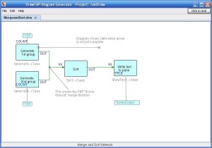 Download DrawFBP Diagram Generator For Windows