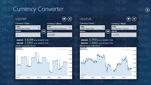 currency converter