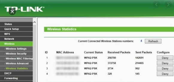 How Do I Know Who Is Connected To My Wi-Fi